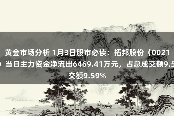 黄金市场分析 1月3日股市必读：拓邦股份（002139）当日主力资金净流出6469.41万元，占总成交额9.59%