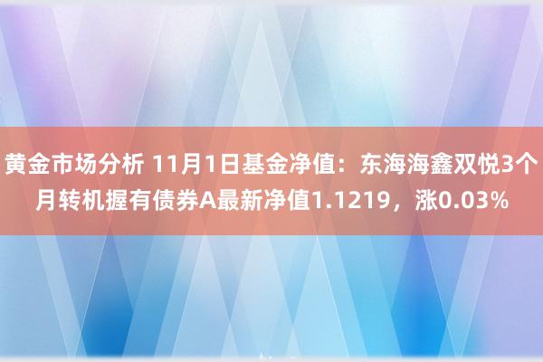 黄金市场分析 11月1日基金净值：东海海鑫双悦3个月转机握有债券A最新净值1.1219，涨0.03%