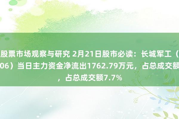 股票市场观察与研究 2月21日股市必读：长城军工（601606）当日主力资金净流出1762.79万元，占总成交额7.7%